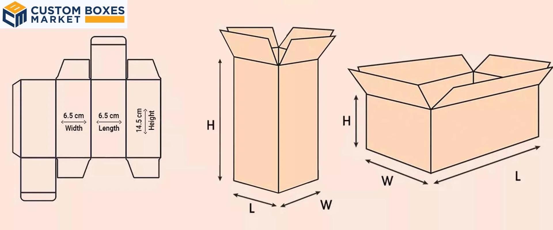 Box Dimensions