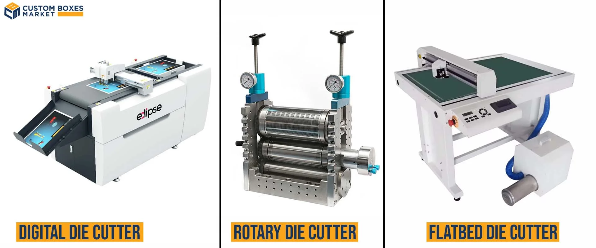 Different Types Of Die-Cutting  Machines